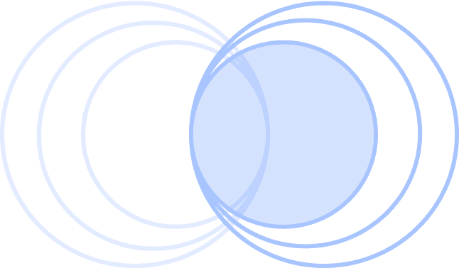 circle-graph