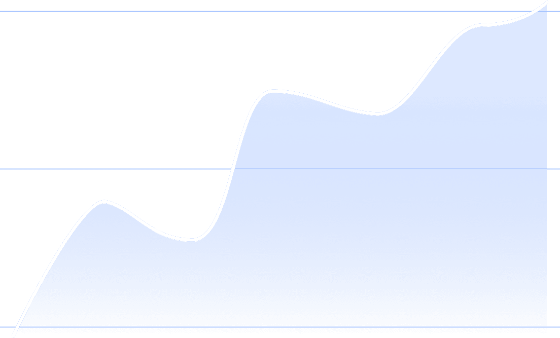 line-graph